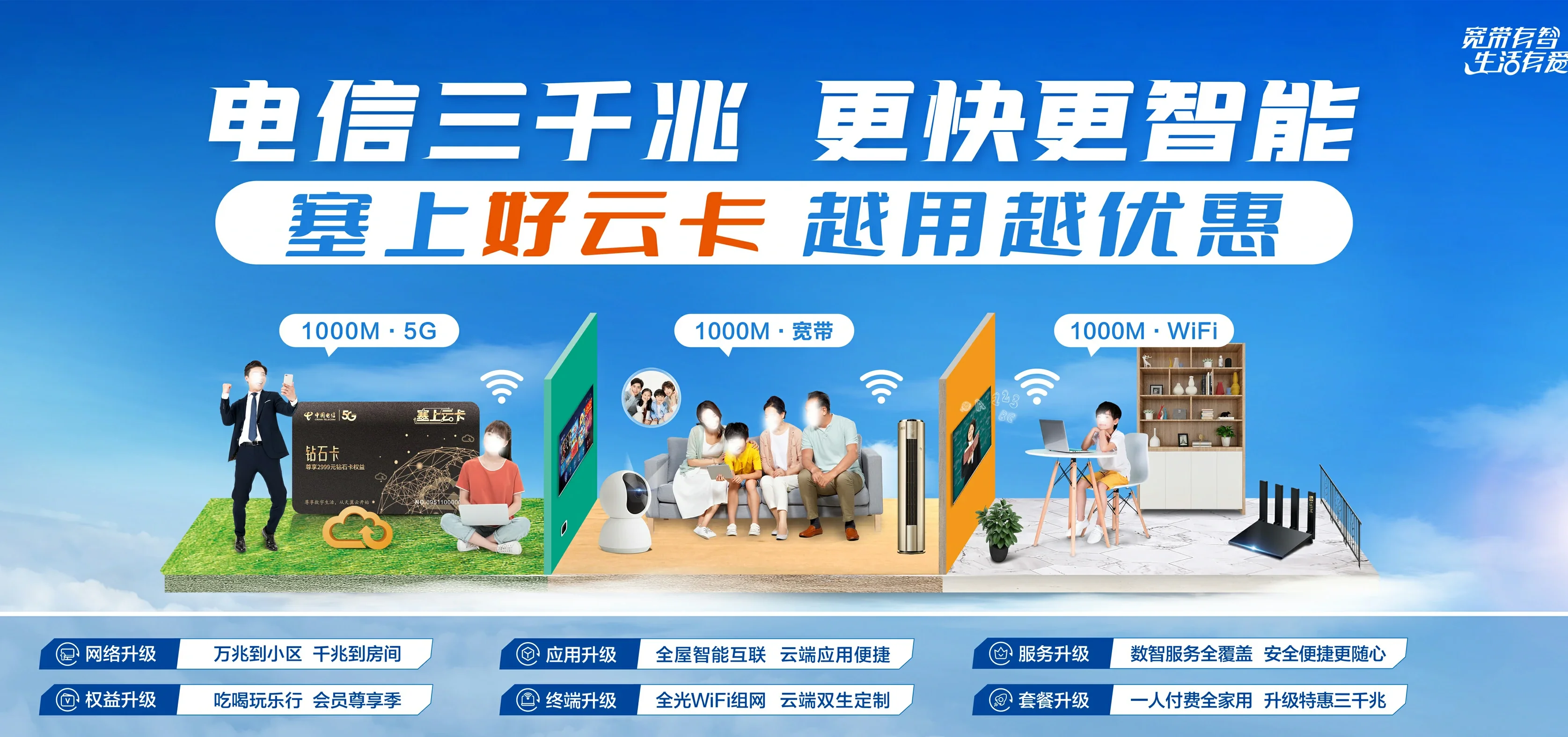 中国电信 潜江市电信宽带 宽带套餐